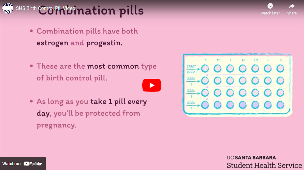 Combination pills